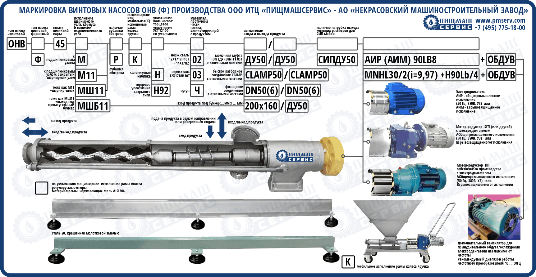 Шнековый насос схема